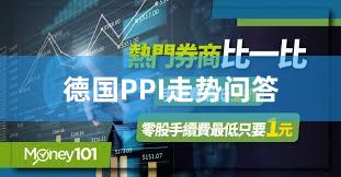 德国PPI走势问答