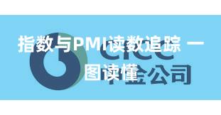 指数与PMI读数追踪 一图读懂