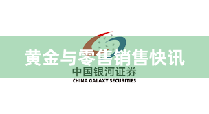 黄金与零售销售快讯