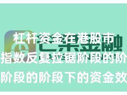 杠杆资金在港股市场处于指数反复拉锯阶段的阶段下的资金效率